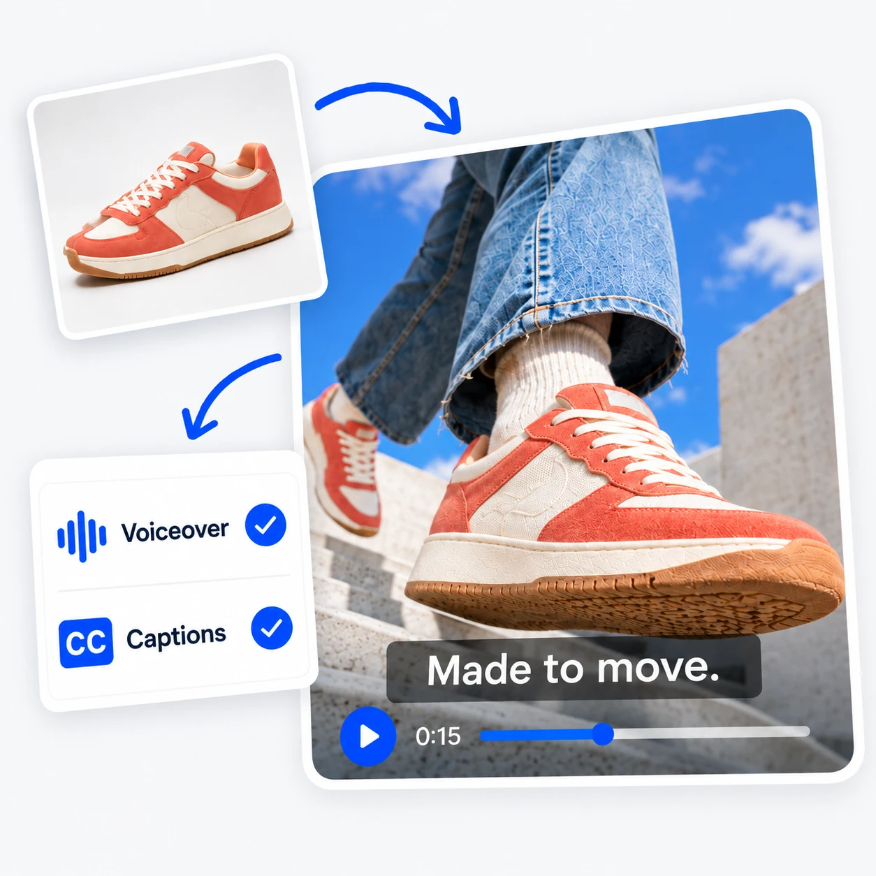 Illustration of a sneaker product photo becoming an ad video with voiceover and captions